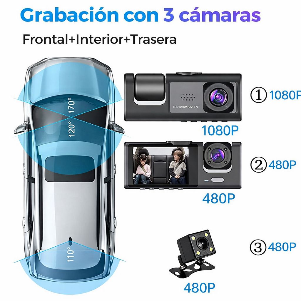 C&aacute;mara Para Auto Triple Lente HD
