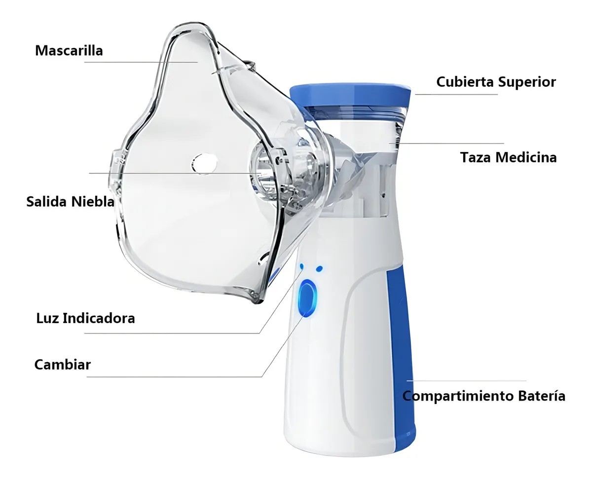 Mini Nebulizador Port&aacute;til